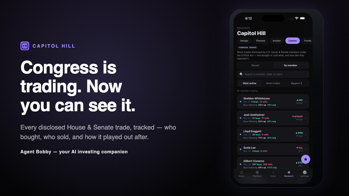 Track Congress trades, insider buys and 13F fund positions