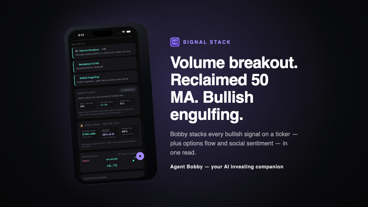 Bobby stacks every signal on a ticker into one read