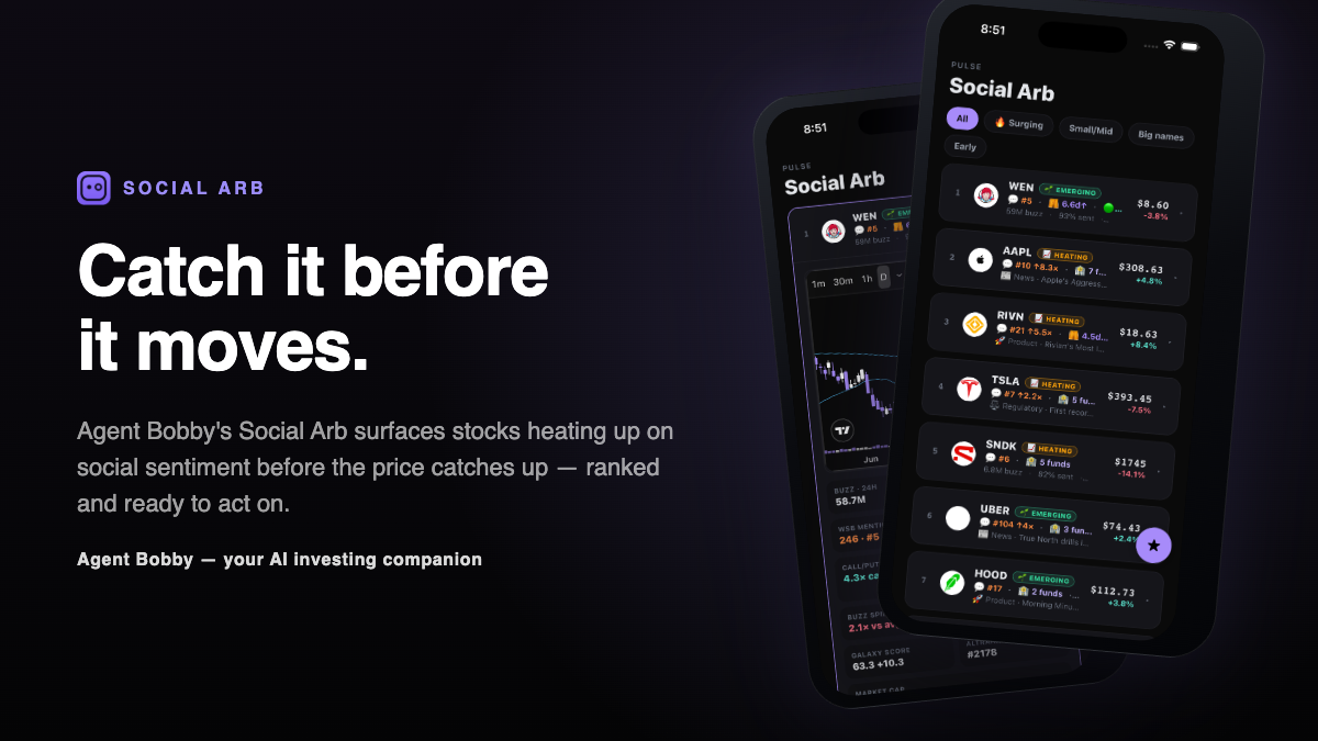 Social Arb ranks stocks heating up socially before price moves